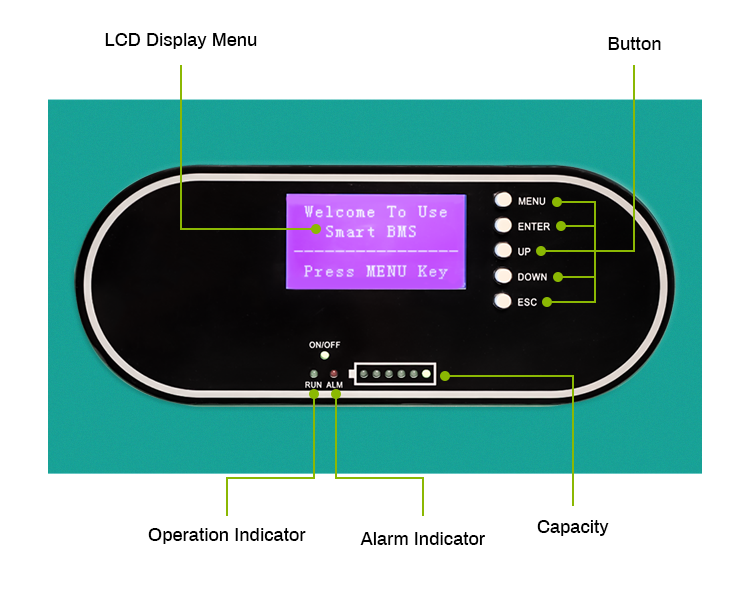 Powerwall Wall Mounted Lithium Battery Lifepo4 Lithium Household Energy Storage