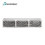 Eco - Friendly Restaurants, Hotels, Stores Theodoor 36, 48, 60, 72 Inch Air