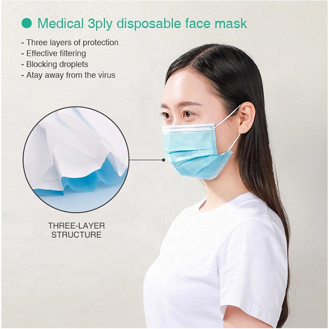 Fashion Dustproof 50pcs/Box Disposable Medical Face Mask