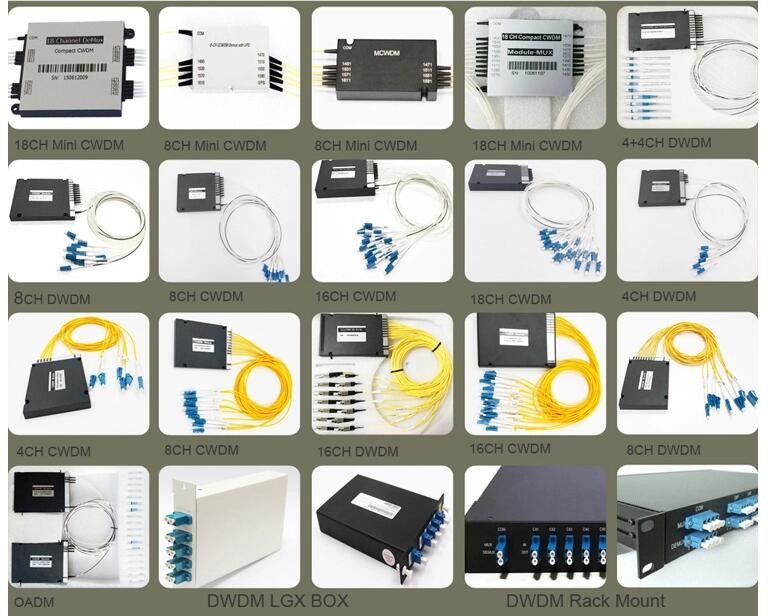 Single Fiber WDM CWDM DWDM with LC connector