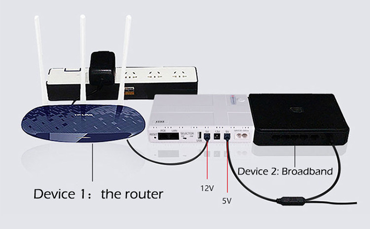12V DC UPS For Router With Poe 8800mah 10400mah 12000mah
