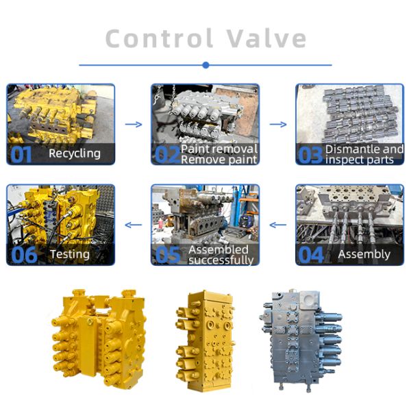 524-8316 533-6370 524-8316 5336370 Hydraulic Pump for Caterpillar Excavator Hydraulic Parts E323F 325F 325F 326F Pump Assembly Construction Machinery