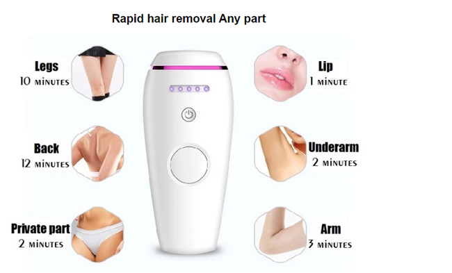 Skin Rejuvenation ROHS CE Home Skin Pearl IPL Handset