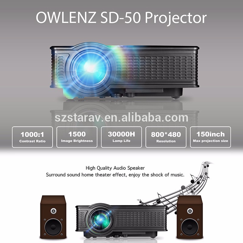 hot sale mini projector exported to USA Europe