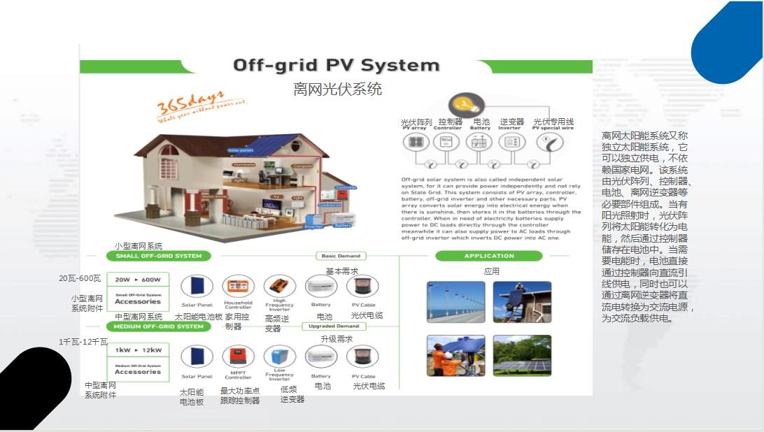 Customized PV Parking Lots Solar Carport Mounting Brackets
