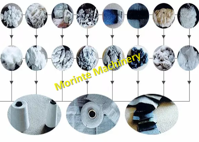 Waste Knitting hosiery socket recycling machine for OE spinning Morinte MT model