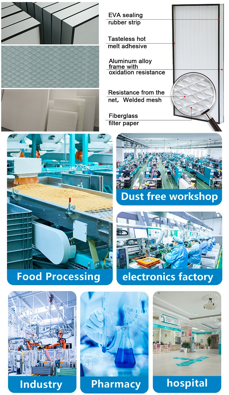 Dustproof High Performance FFU Clean Room For Laboratories High Airflow Capacity