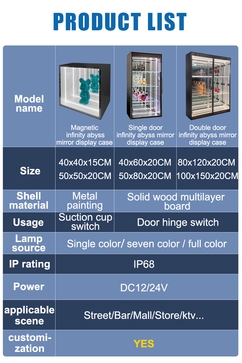Customized High Brightness LED Light Display Case for Magic Mirror Glass Cake Hat Watch