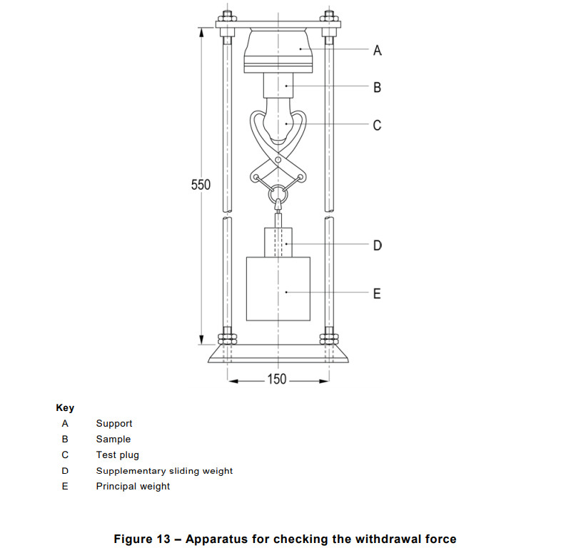 Electric Vehicle Withdrawal Force Latching Verification Test Apparatus IEC62196
