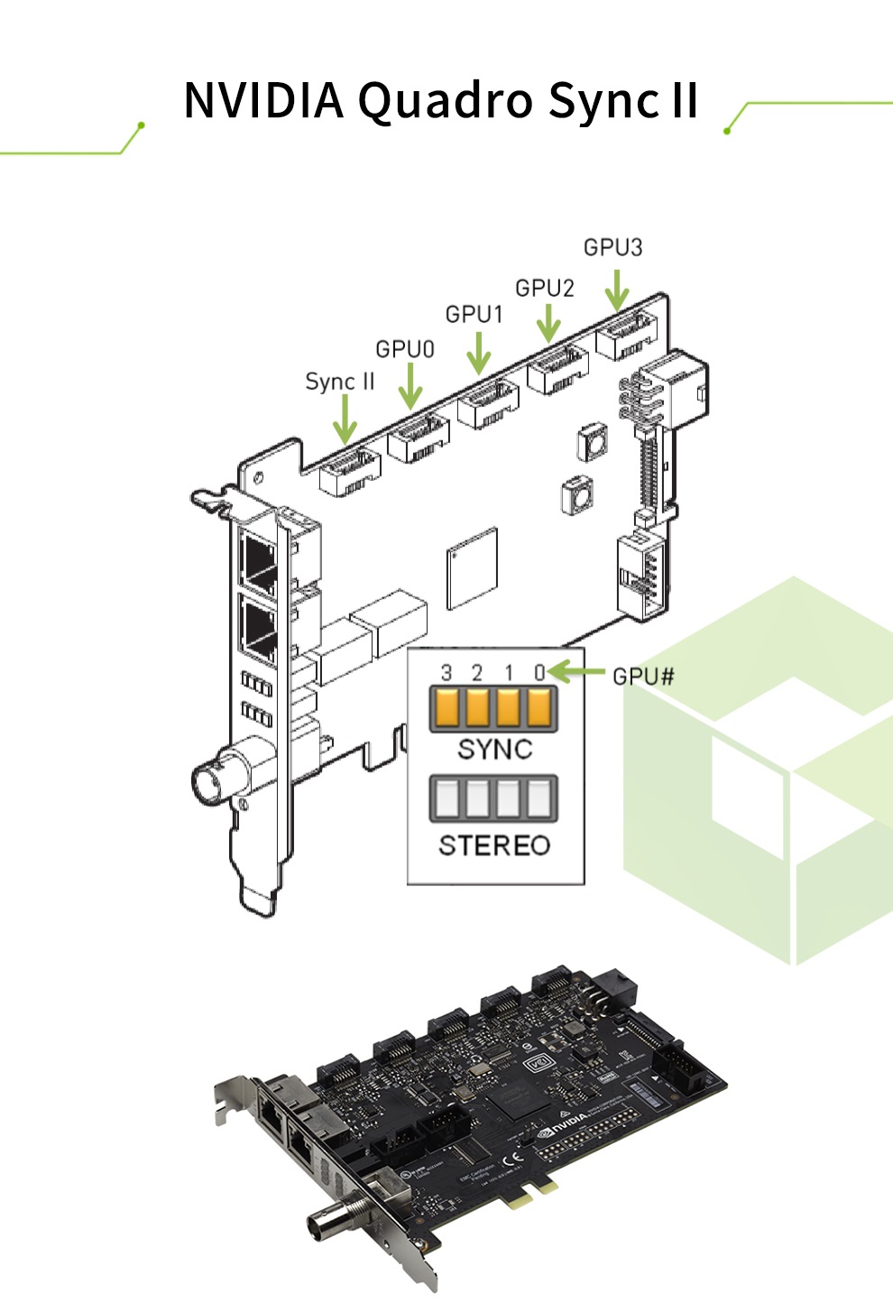 Custom Nvidia RTX A6000 48gb Graphics Card for Workstation 735MHz-1560MHz