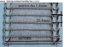 China SS304 Spiral Conveyor Belt, Wire Diameter: 1.6mm, 25cm Rod Pitch, 24Inch Wide wholesale