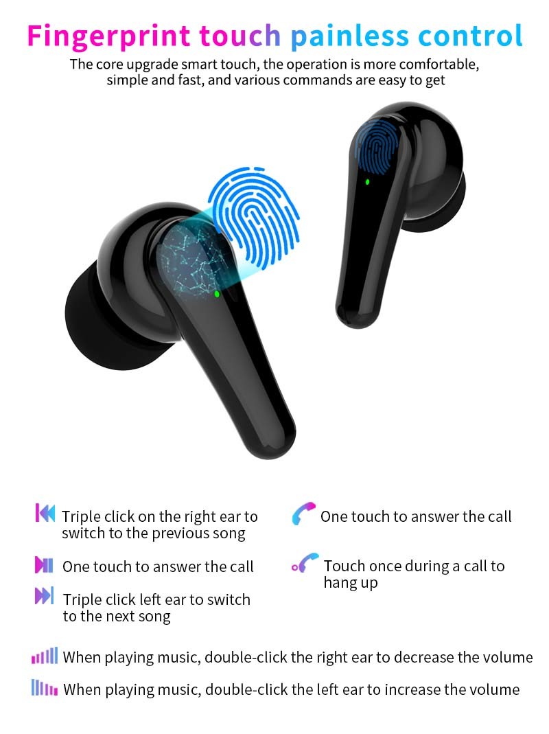 Jerry 6973 Wireless Stereo Earphones acoustic wireless earbuds with V5.0 Bluetooth