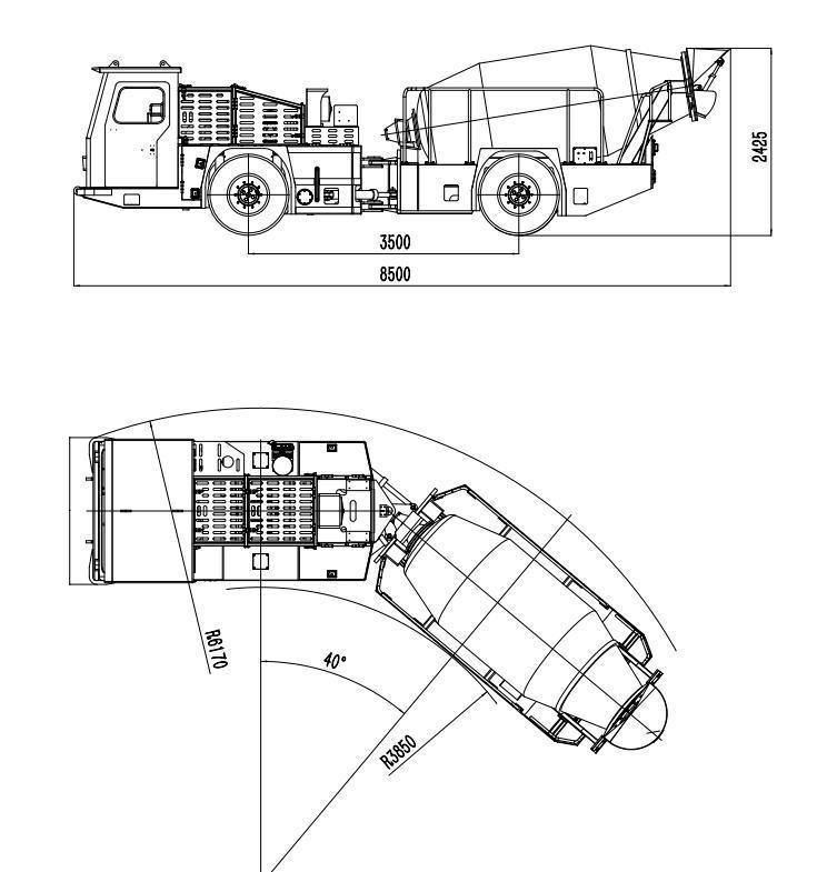 Underground Concrete Mixer Truck Tunnel Concrete Mixing Truck