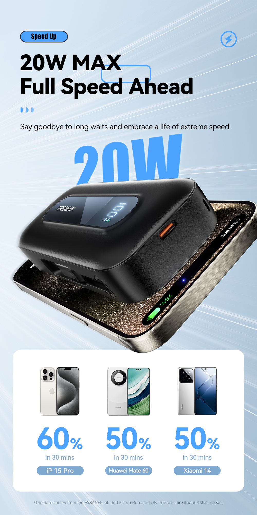 ESSAGER FS01 Series 1000 Mah USB-C Portable Charger Best Power Bank