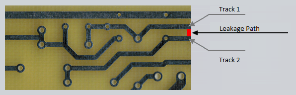 4 Layer Half Plated Hole PCB Bluetooth Module 0.8MM Board Thickness Cusomized 0
