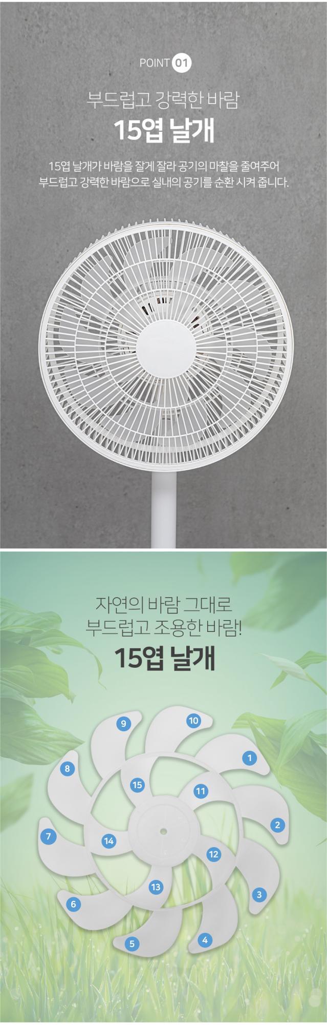 NO App-Controlled Plastic Pedestal Fan The Game-Changer for Air Circulation Needs