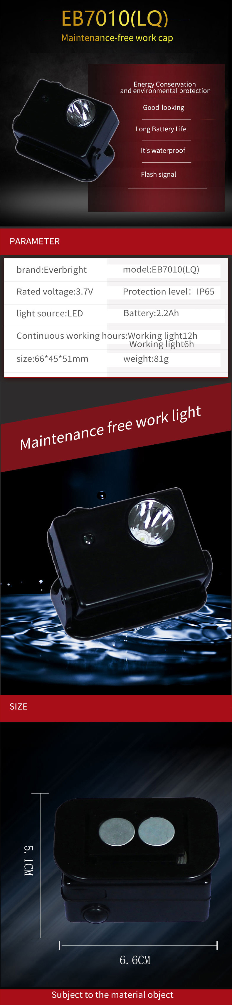 IP65 LED Headlamp Flashlight