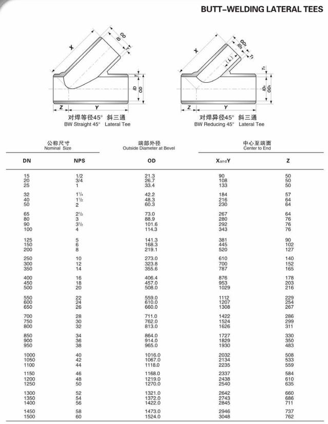 Sch10-Xxs A403 WP304/316L Butt Welding 45 Degree Tee Fittings Lateral Pipe Joint with Material Equal Thickness Sch10-Xxs