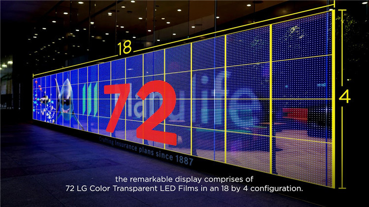 Super Clearly 10ft X 12ft P6.25 Outdoor Full Color Transparent LED Display