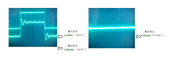 PCB Mounting Closed Loop Hall Effect Sensor AC Current Transducer