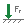 Radial load