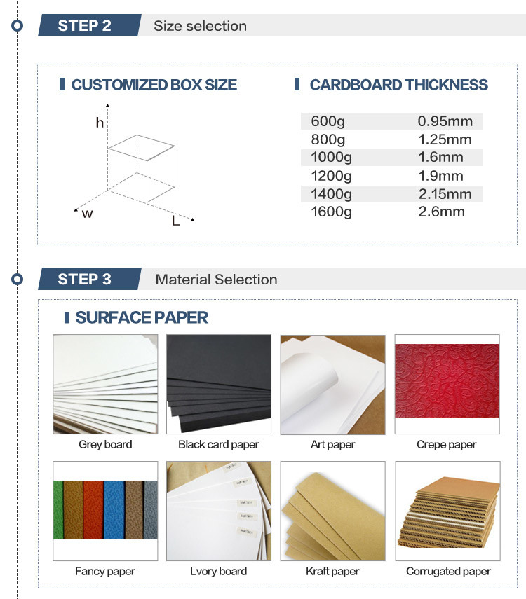 CMYK Glossy Corrugated Beverage Boxes 300gsm C1S Double Side BSCI For Food