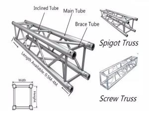 China Stage Roof Lighting 6061 6060 6082 Aluminum Stage Truss wholesale