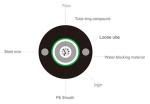 Unitube Light-armoured Fiber Optic Cable GYXTW for Duct or Aerial Application