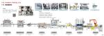 Agrochemical 1-5L Bottle Pesticide Packaging Line 600-3000CPH