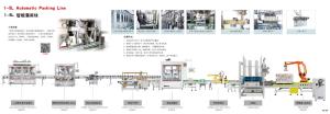 China Agrochemical 1-5L Bottle Pesticide Packaging Line 600-3000CPH wholesale