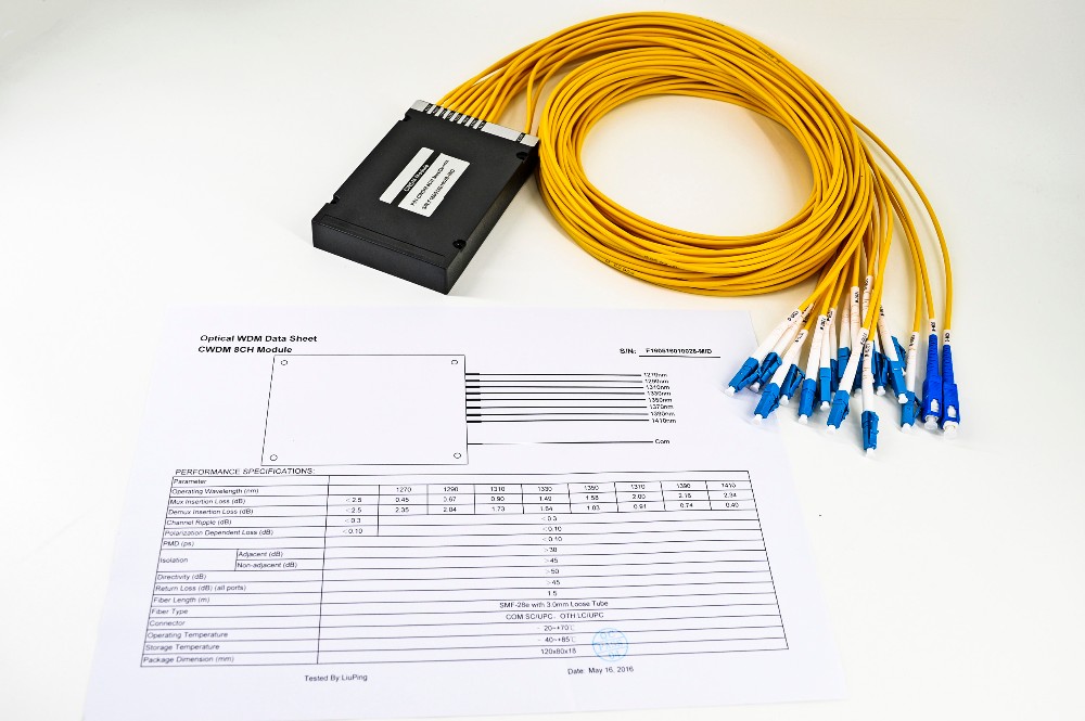 WDM CWDM Module 1310-1510nm 12 Port Multiplexer Division
