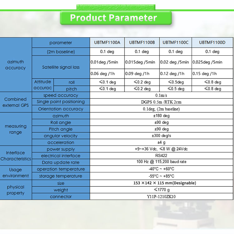 RS422 Output Form UBTMF1100Y Fiber Optic Micro Inertial Measurement System Sensor FOG