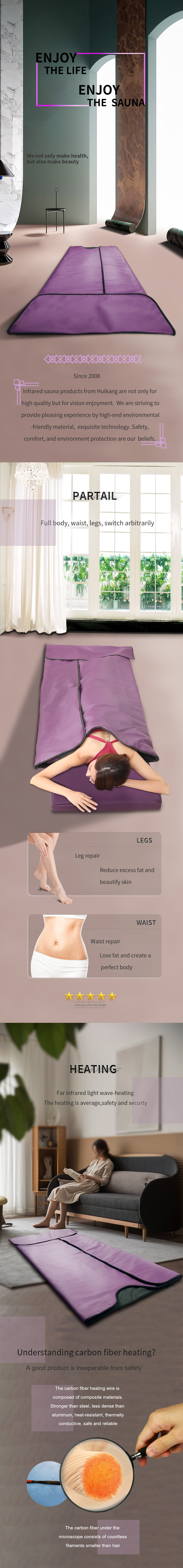 Heating Wire Far Infrared Sauna Blanket Wrap UKCA Certification