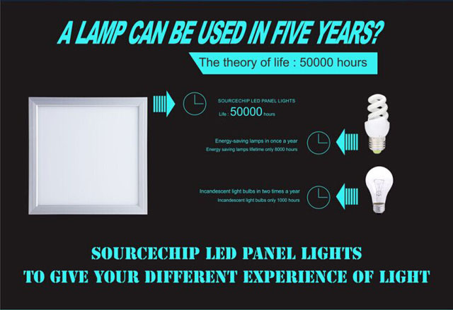 40W 600X600 led light panel China manufacturer
