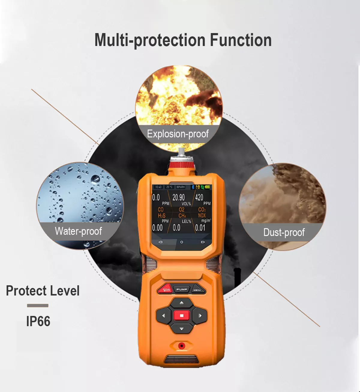 Zetron Ms600 Portable 6 In 1 Multi Gas Detector Built In Suction Pump Bluetooth Printer 1% Fs Accuracy