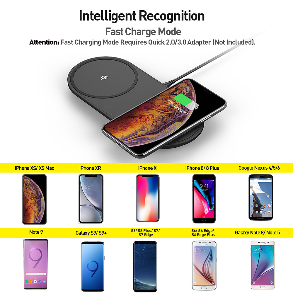 2 In 1 Free Position Wireless Charger , QI ID 8253 Dual Wireless Charging Pad For Samsung Iphone