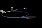 Disposable Wire Guide Dilation Balloon Catheter For Digestive Tract