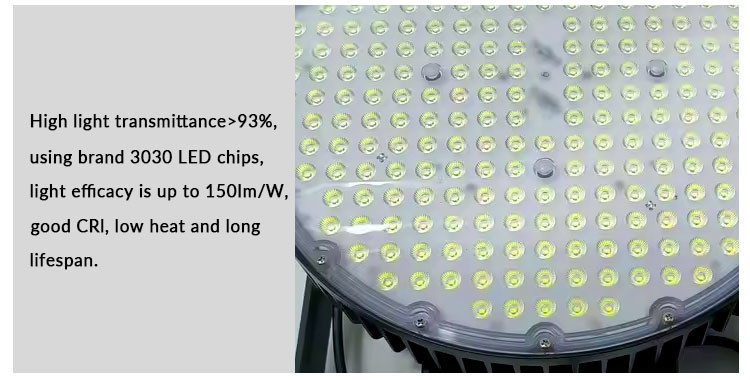High Lumen Round 800W Led Field Lights Sport Light For Indoor Stadium