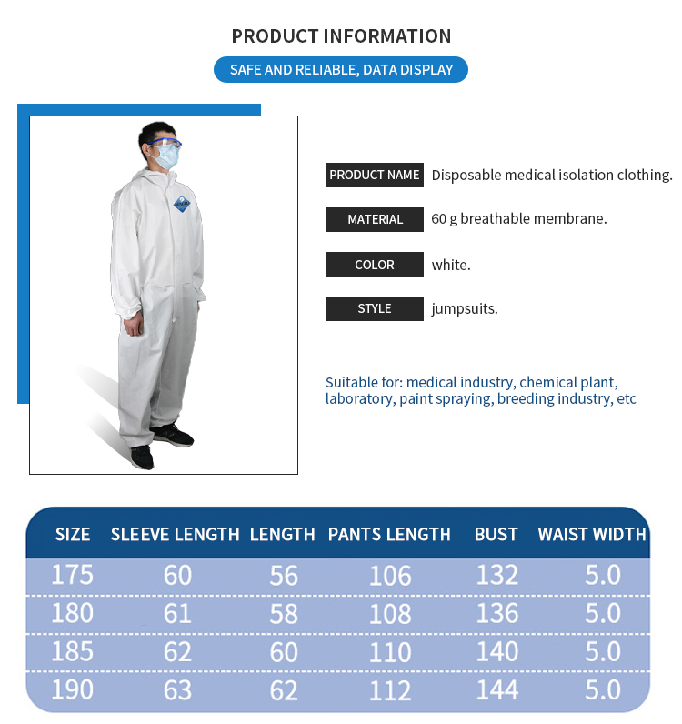 Lightweight Disposable Protective Wear For Personal Protective Meidical Industry