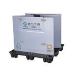 Recyclable Vacuum automotive parts packaging solutions Forming Collapsible