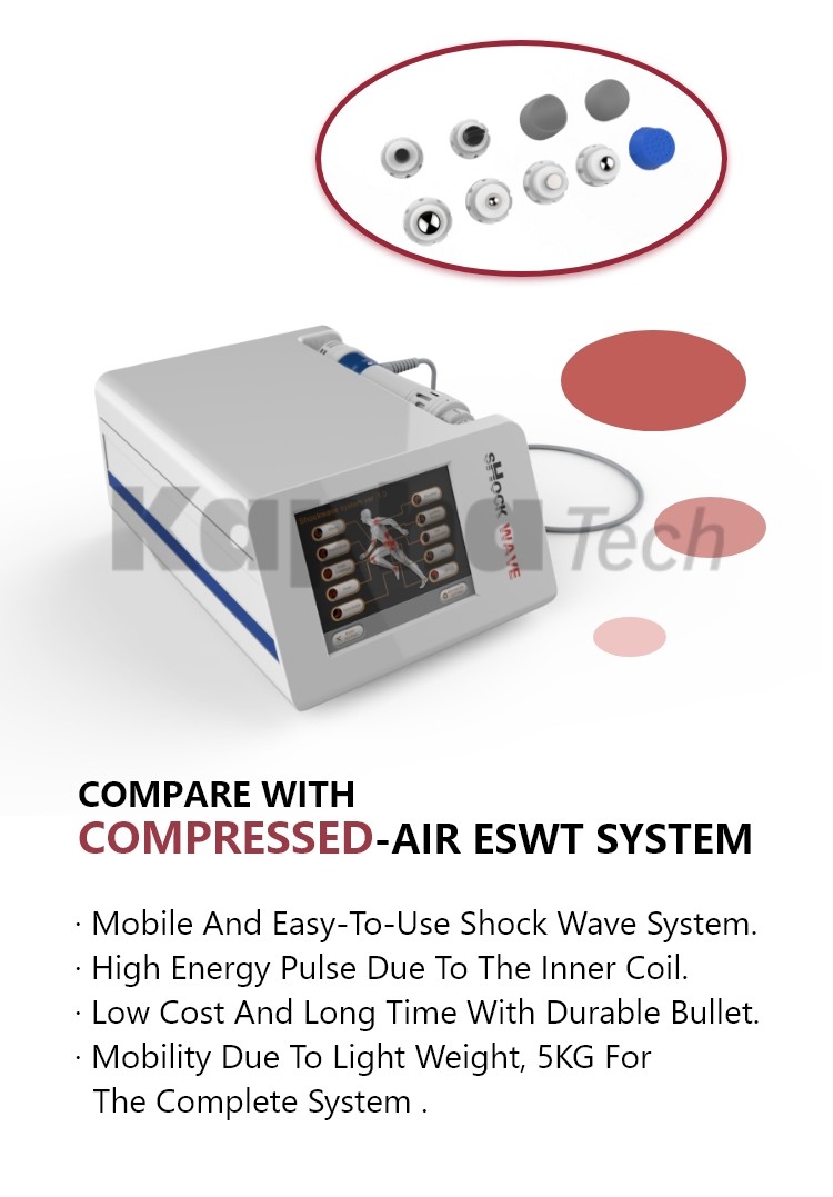 10 Bar lithotripsy Protable Lithotripsy Machine ESWT Radial Shockwave Therapy Machine For Physiotherapy