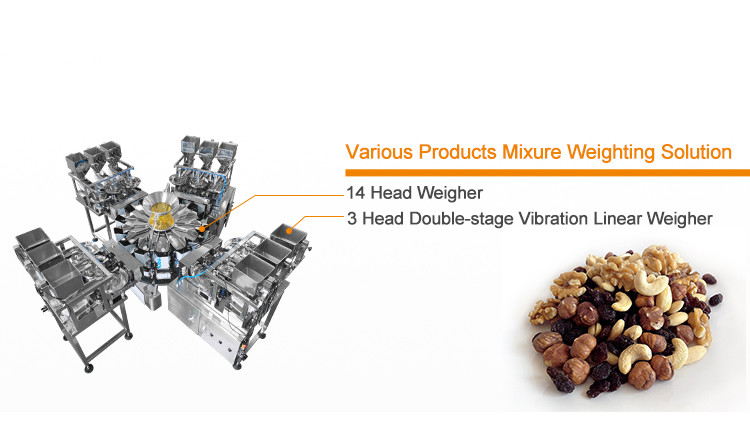 0.8L Multihead Weigher Machine For Date Palm Soft Sweets Crayfish