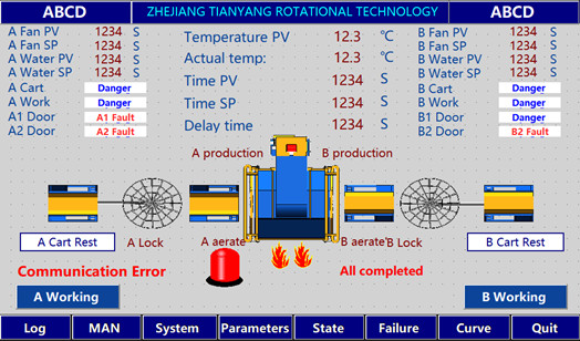 Automatic Shuttle Rotomolding Machine Producing Water Tanks Energy Saving