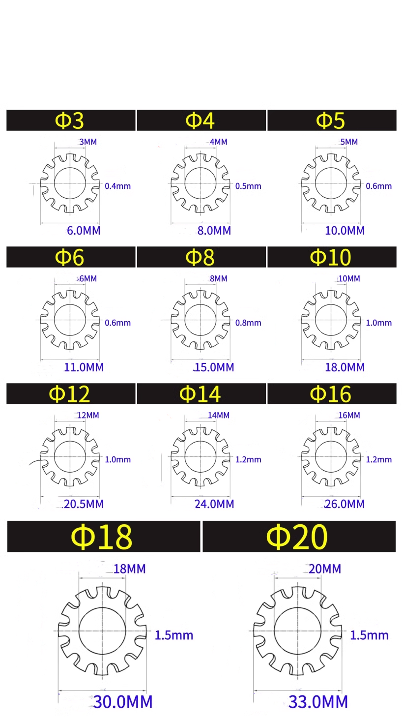 ZINC Finish Stainless Steel Internal Tooth Star Lock Washer for Enhanced Durability M6 M8 M10 M12M14 M16M18M20M22M24M27m30