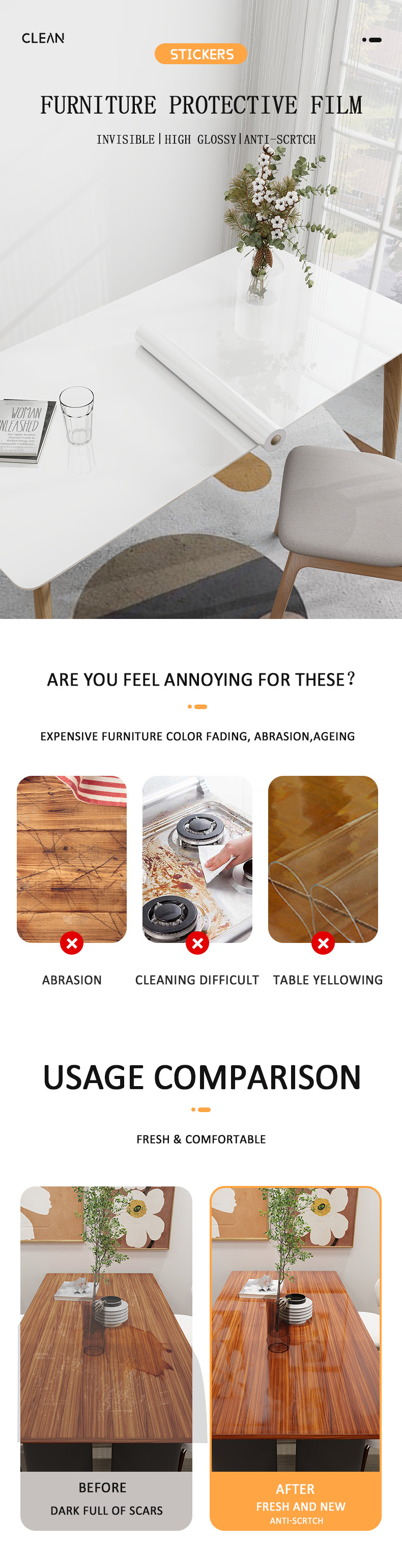 Waterproof Oil Proof Clear Adhesive Furniture Protector Customized Table Protection Film