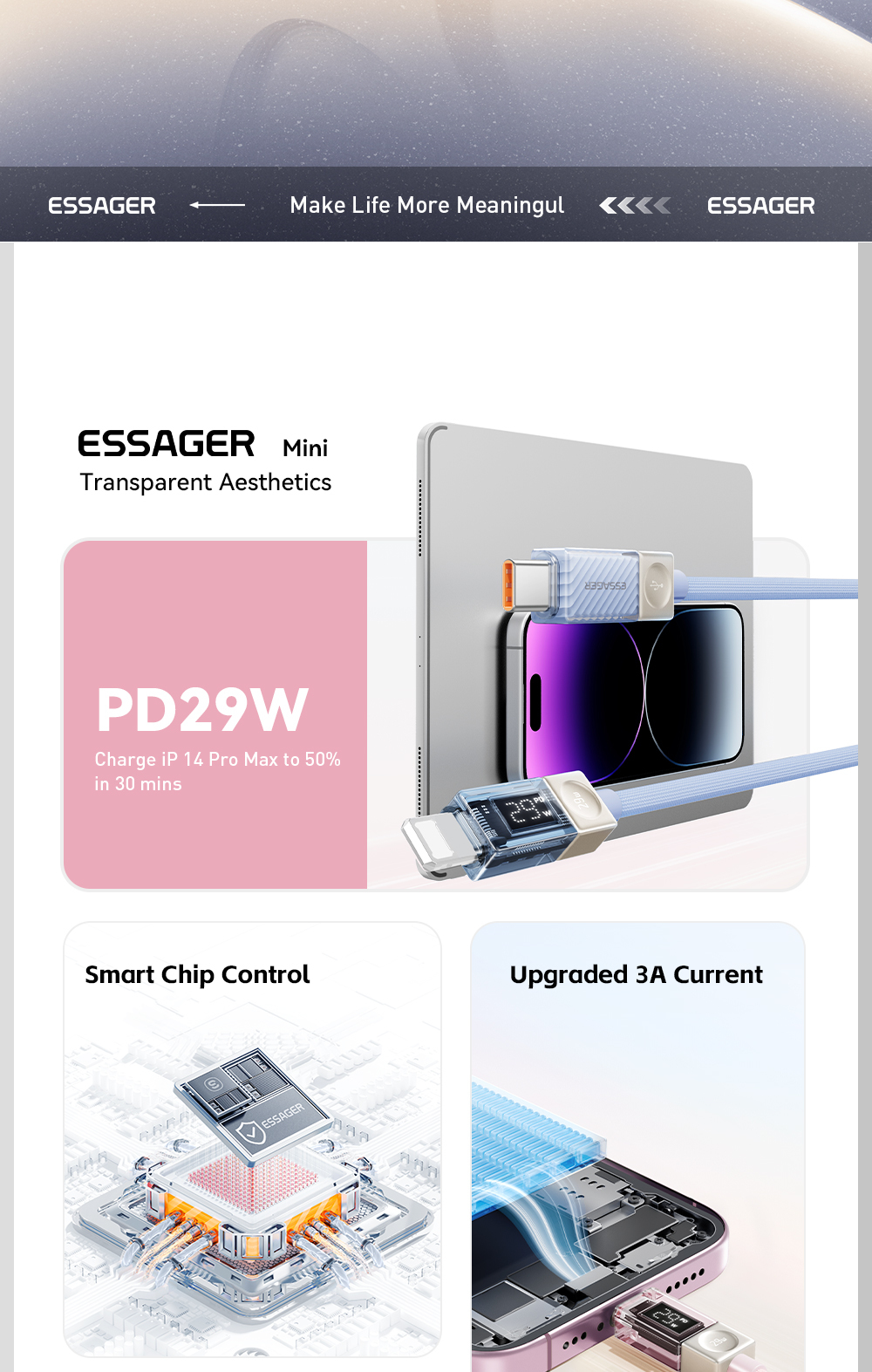 ESSAGER ES-X76 Usb C To Lightning Pd 29W Charging Data Cable 3Ft 6Ft Digital Display