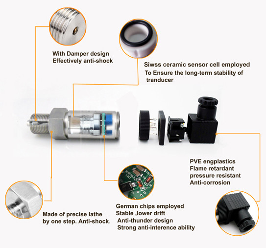 12~30V High Temperature Pressure Sensor For Industrial Boiler Pressure Test