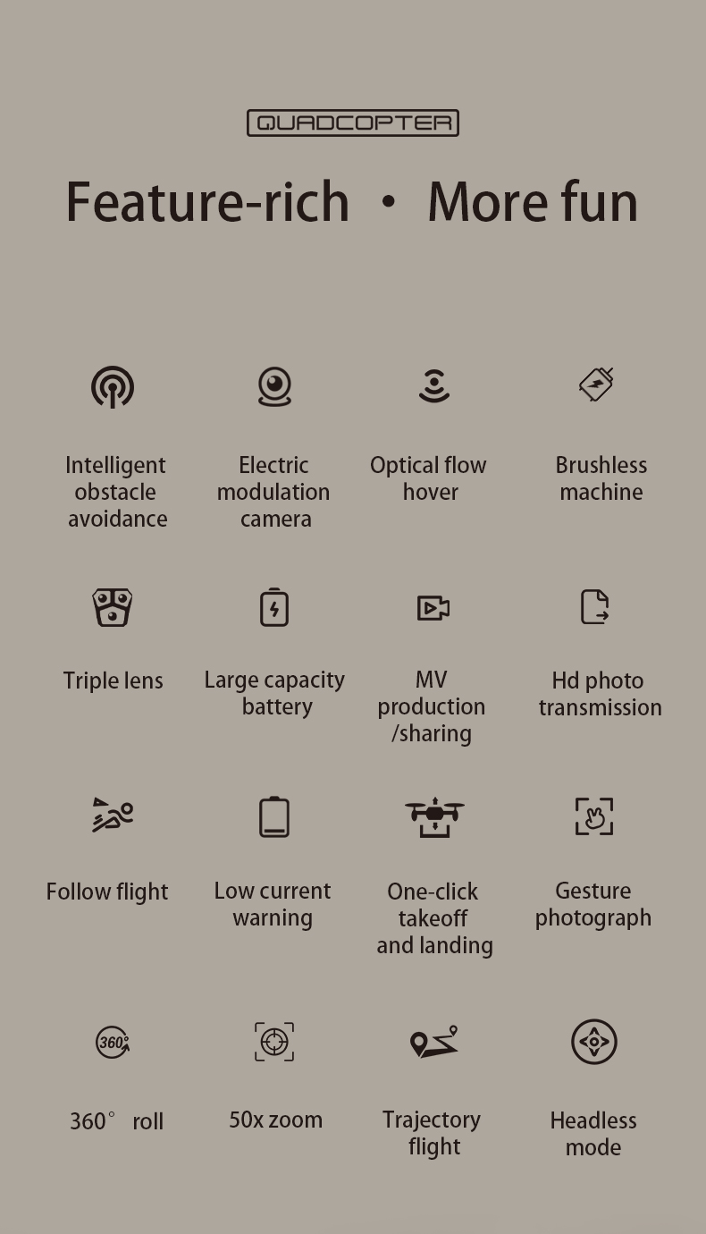 Experience the Ultimate Aerial Photography Brushless Drone with Optical Flow Obstacle Avoidance 3 Cameras Remote Control