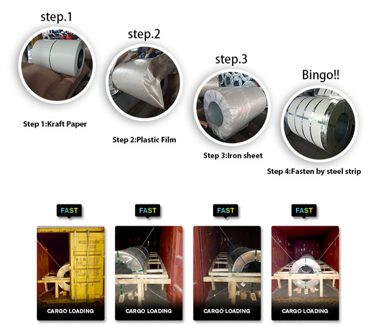 Coil Roll Ppgi and Ppgl Printed ppgi color coatedSteel Coil In Prime Prepainted Color Coated Steel Coil