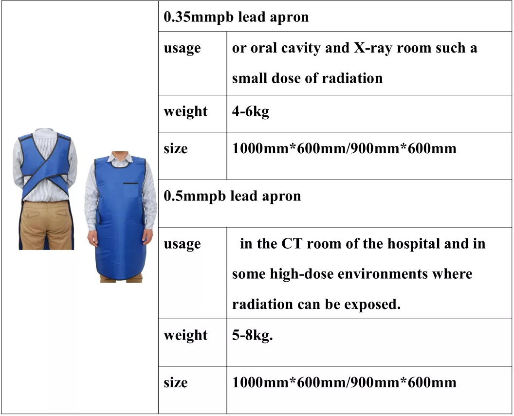 Lead Aprons X-Ray Lead Radiation Resistant Apron With 0.5 MmPb / 0.35 MmPb